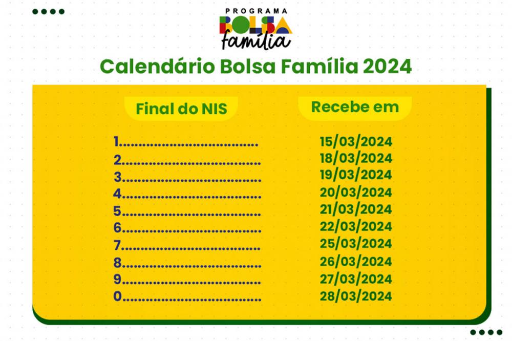 Calendário Bolsa família Março / Imagem por Jornal Contábil