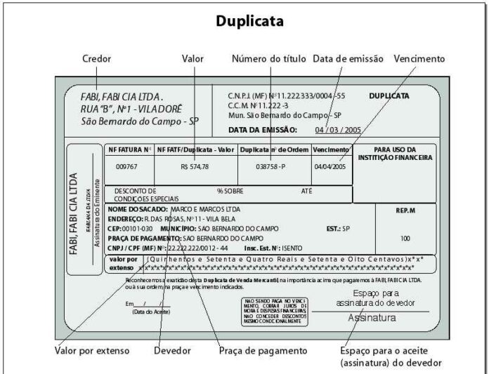 Duplicata pode incluir soma de notas parciais Jornal Contábil Um dos Maiores Portais de