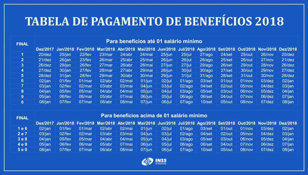 Tabela De Inss De 2019 Image To U 1153