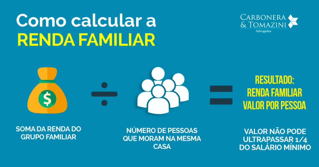 Quem Tem Direito Ao Bpc Loas Acabe Com Todas As Suas Dúvidas Sobre O Benefício Jornal Contábil 2085