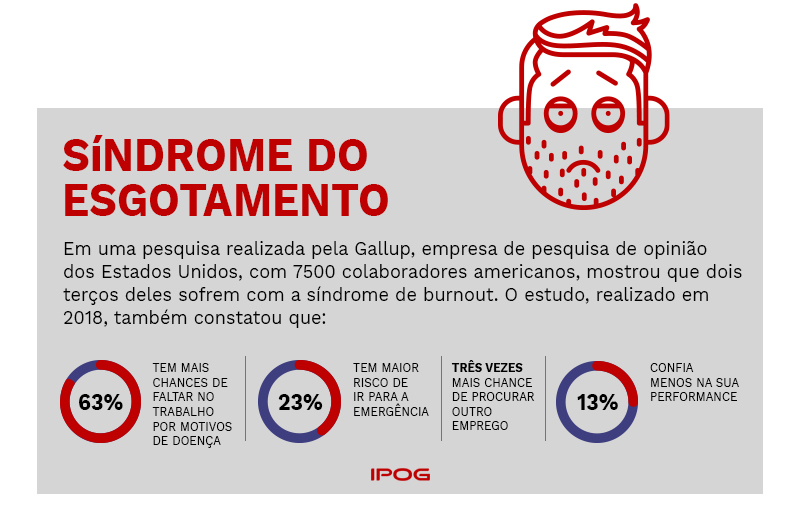 Saúde Mental no Trabalho: entenda o caso dos infoproletários