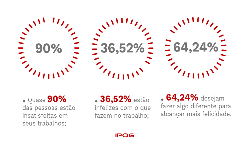 Saúde Mental no Trabalho: entenda o caso dos infoproletários