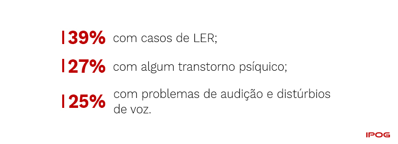 Saúde Mental no Trabalho: entenda o caso dos infoproletários