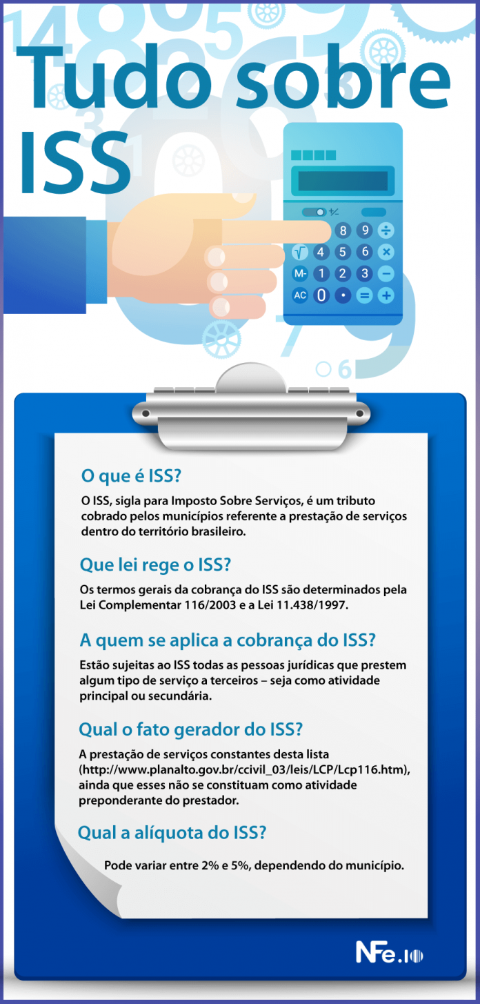 Entenda O Que é E Como Calcular Antecipação De Icms Jornal Contábil 7065