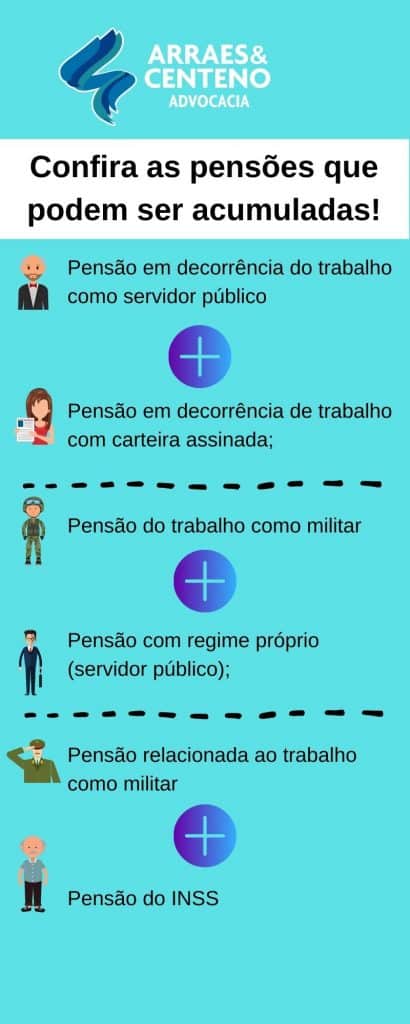 Quem recebe Pensão por Morte pode se Aposentar por Invalidez?