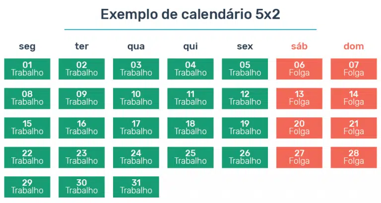 Jornada De Trabalho: Quais Os Tipos E O Que A Diz Legislação ...