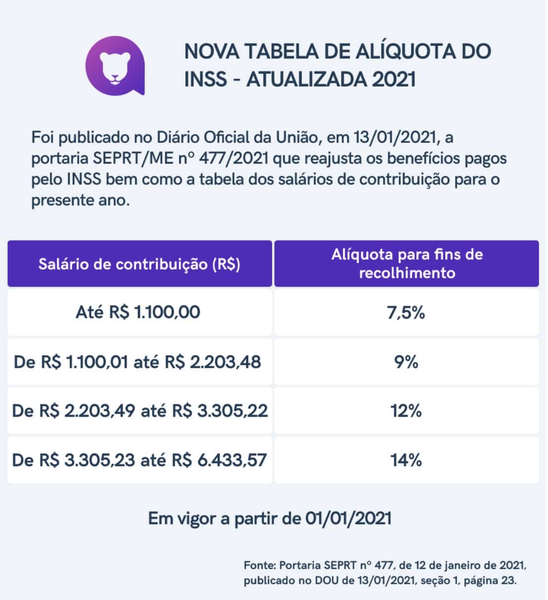 Saiba Como Calcular O Imposto De Renda Sobre O 13° Salário Jornal Contábil 9437