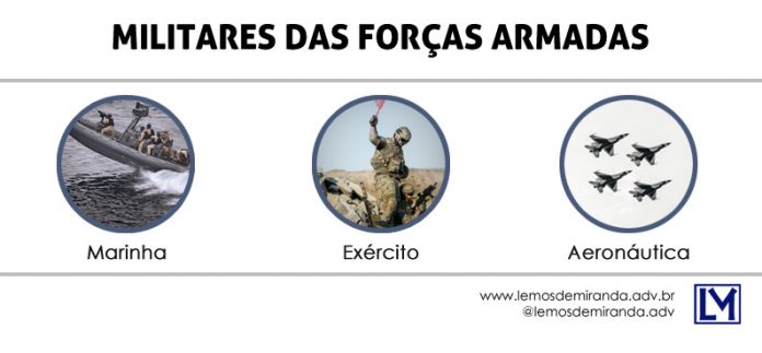 Quem tem direito a pensão por morte de militar da Marinha?