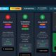 Jornal Contábil Lança Site Inovador de Jogos Educacionais para Contabilidade: Aprenda e Divirta-se como Nunca!