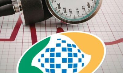 Pressão alta INSS